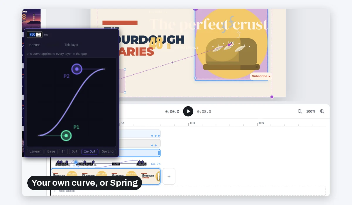 The gap editor open on the timeline: 750 ms, a curve with two handles, and the choices Linear, Ease, In, Out, In-Out and Spring
