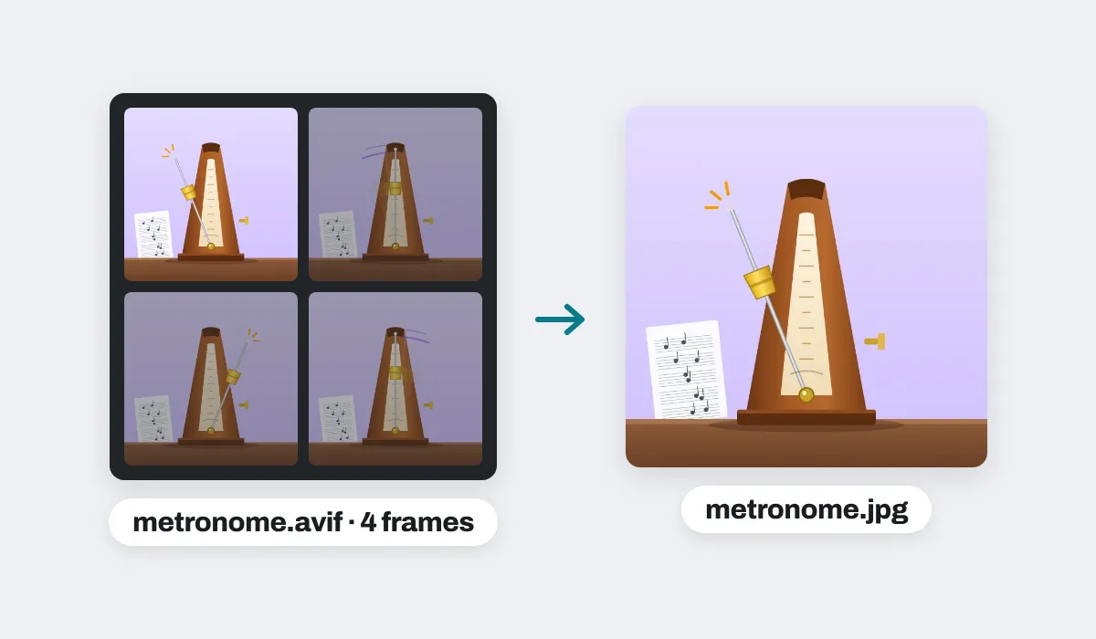 An animated AVIF of a metronome, its four frames shown as the arm swings, and the JPEG made from it, metronome.jpg: the first frame, the arm swung left