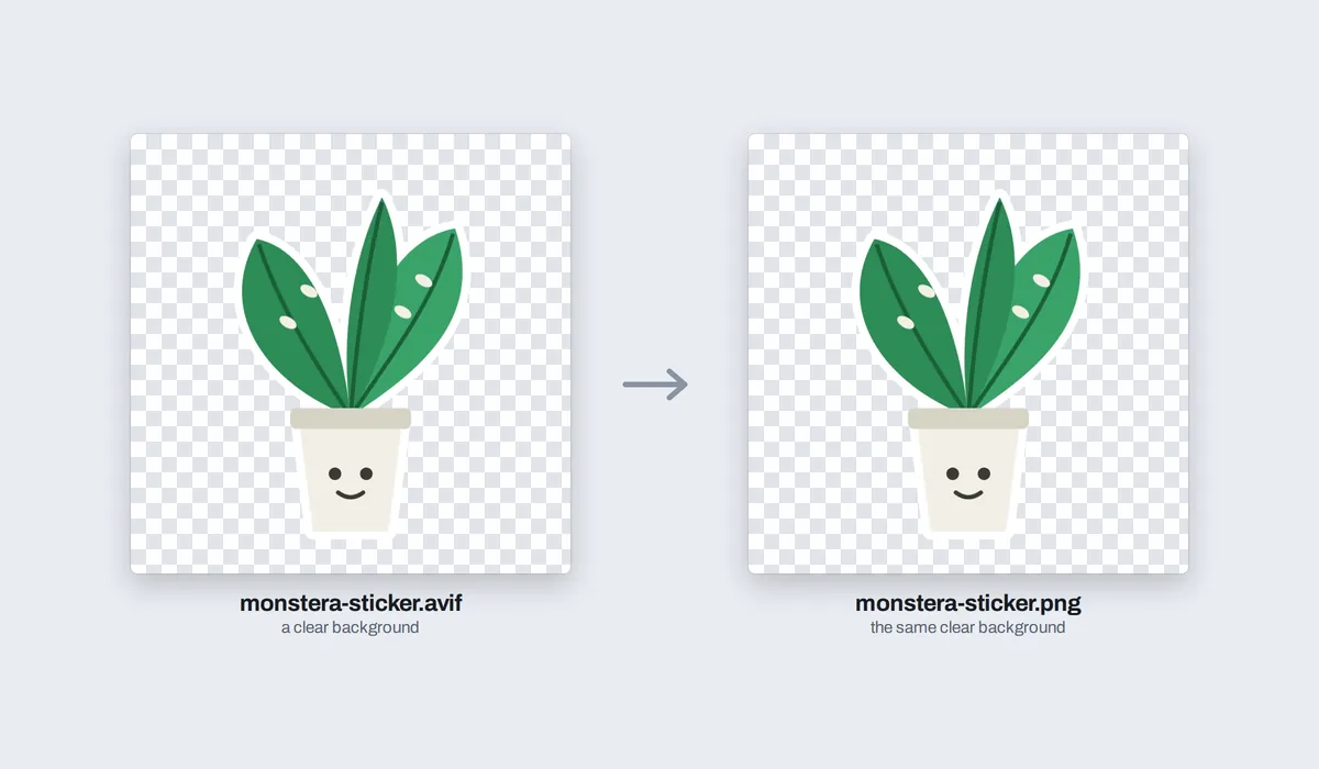 A plant sticker AVIF on a checkerboard, its clear background showing, and the PNG it became, the same clear background kept