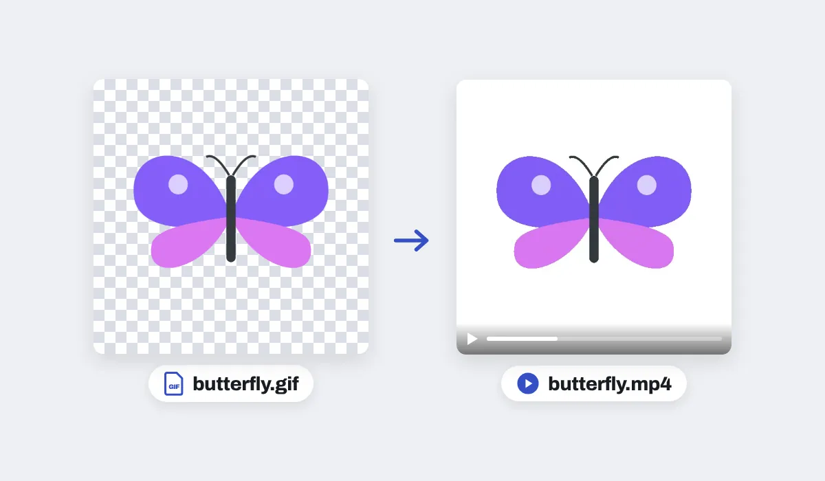 A butterfly GIF with a see-through background, shown on a checkerboard, and the MP4 made from it, butterfly.mp4, the butterfly on white