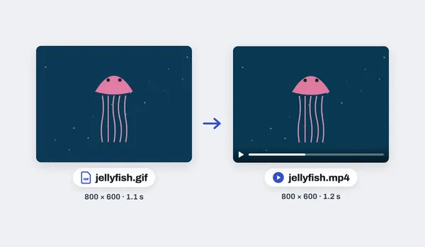 A jellyfish GIF made for this page, jellyfish.gif, 800 by 600 and 1.1 seconds, and the MP4 the app made of it, jellyfish.mp4, 800 by 600 and 1.2 seconds, the same picture with a video's play bar