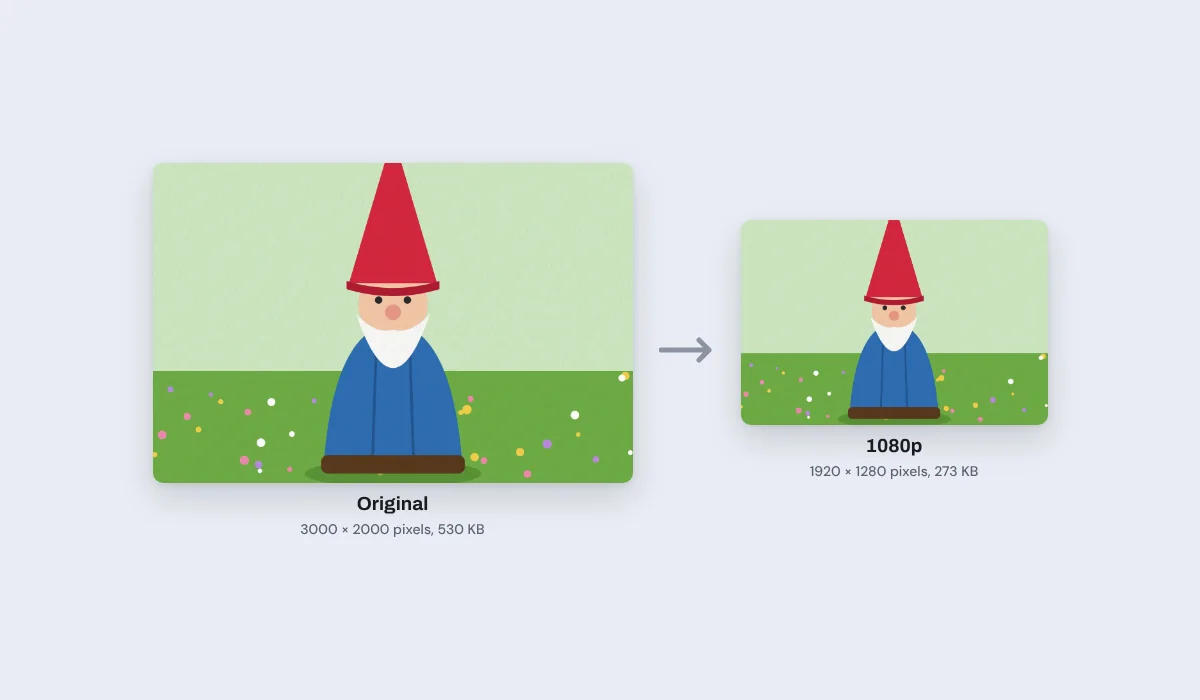 A garden gnome photo at its original 3000 by 2000 pixels, 530 KB as a JPG, and at 1080p, 1920 by 1280 pixels and 273 KB