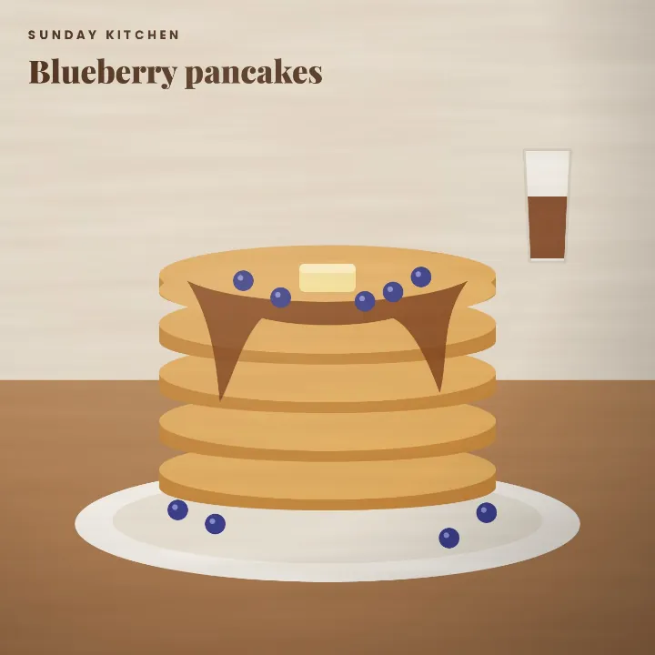 A stack of blueberry pancakes with butter and syrup, for the Sunday Kitchen food blog