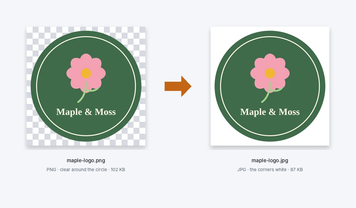 The shop's round logo as a PNG, clear around the circle, and as a JPG, the same logo on a white square