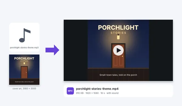 The Porchlight Stories theme MP3 and its cover art, and a frame of the MP4 made from them, the cover in the middle of a 1920 by 1080 frame