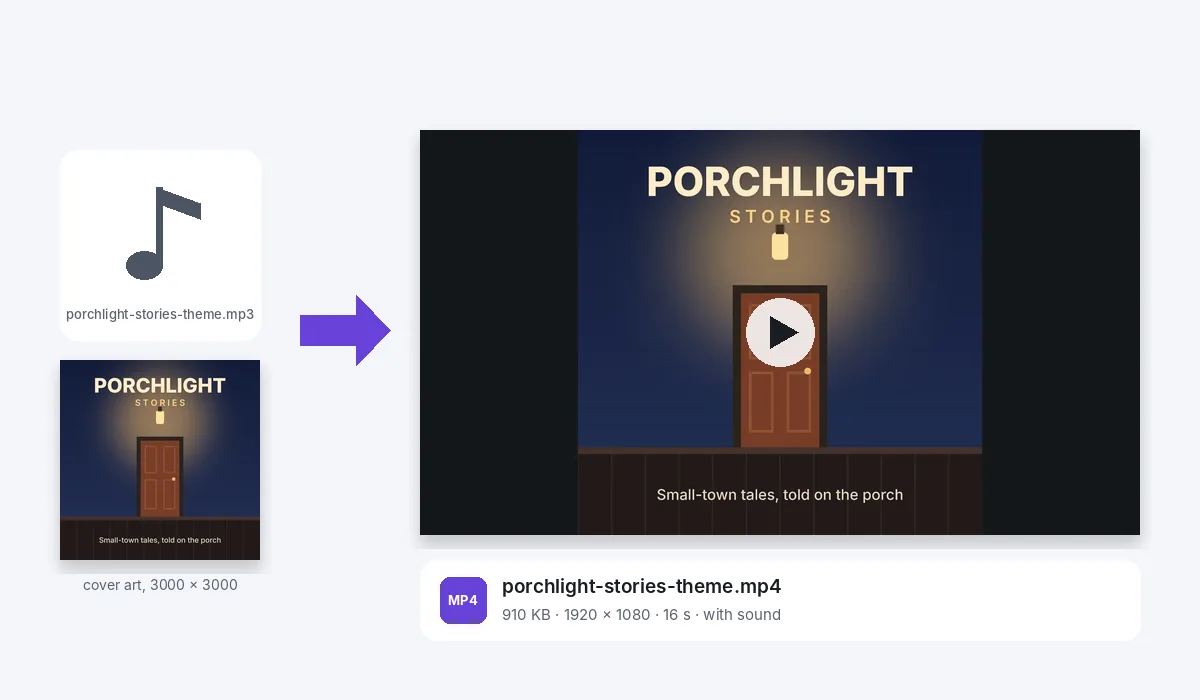 The Porchlight Stories theme MP3 and its square cover art, and a frame of the MP4 made from them: the cover whole in the middle of a 1920 by 1080 frame