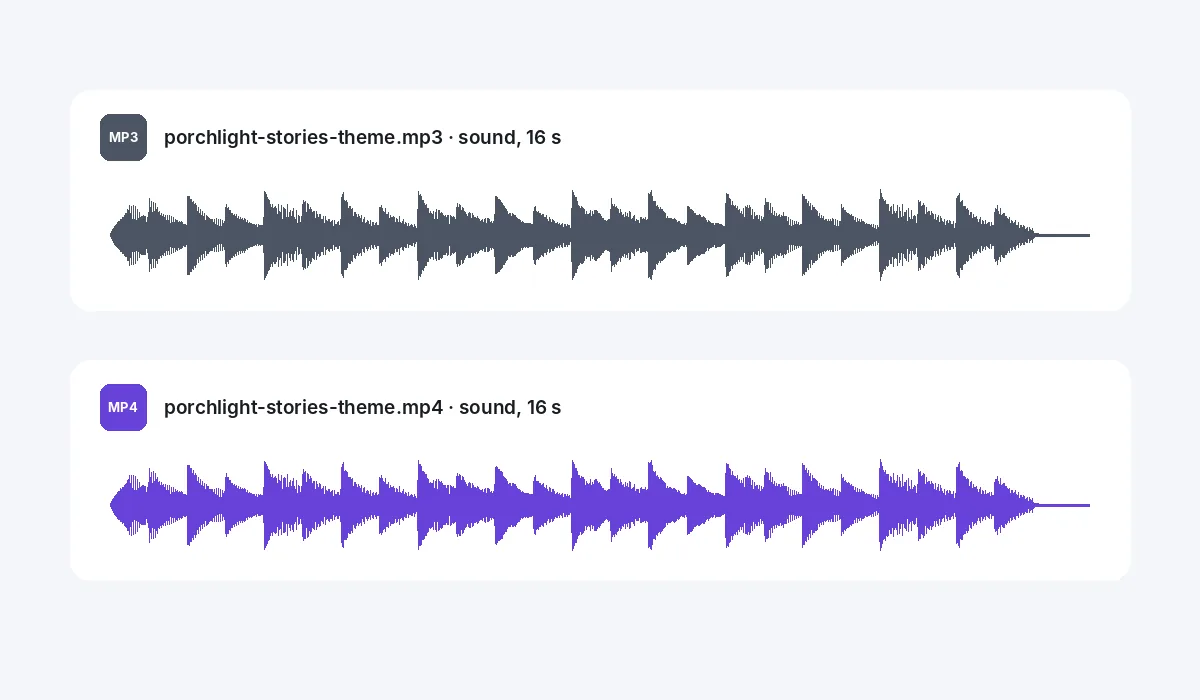 The sound of the Porchlight Stories theme drawn as a wave, in the MP3 and in the MP4, the same 16 seconds in both