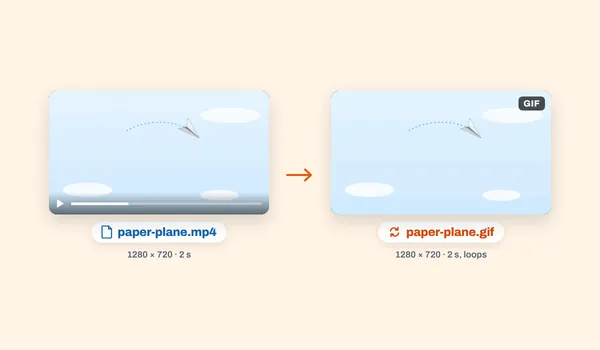 A paper plane looping over pale blue clouds, paper-plane.mp4 and the GIF made from it side by side at the same size and length