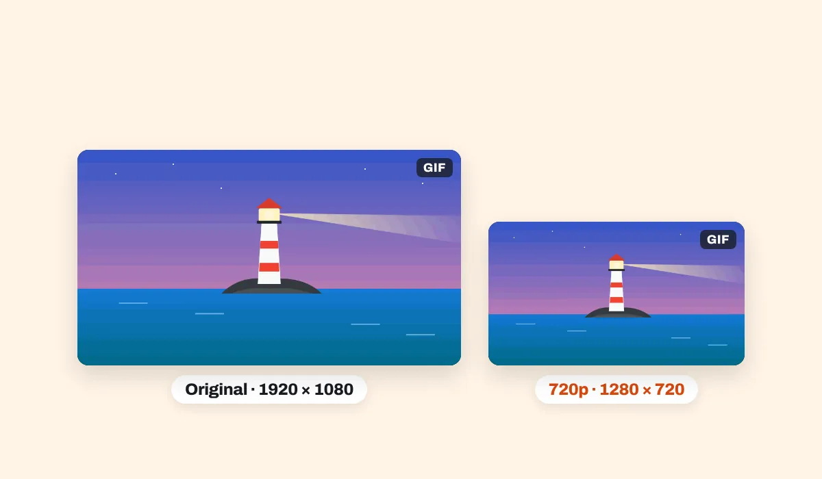 A lighthouse sweeping its beam at dusk, saved as a GIF at its full 1920 by 1080 and at 720p, 1280 by 720