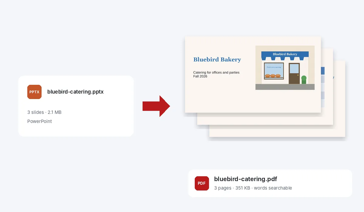 A PowerPoint deck, bluebird-catering.pptx, and its three slides as the pages of one PDF: the title, a price table, and cupcakes with the order details