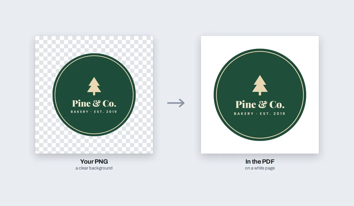 A bakery logo PNG on a checkerboard, the see-through part around it, and the same logo on its page of the downloaded PDF, on white