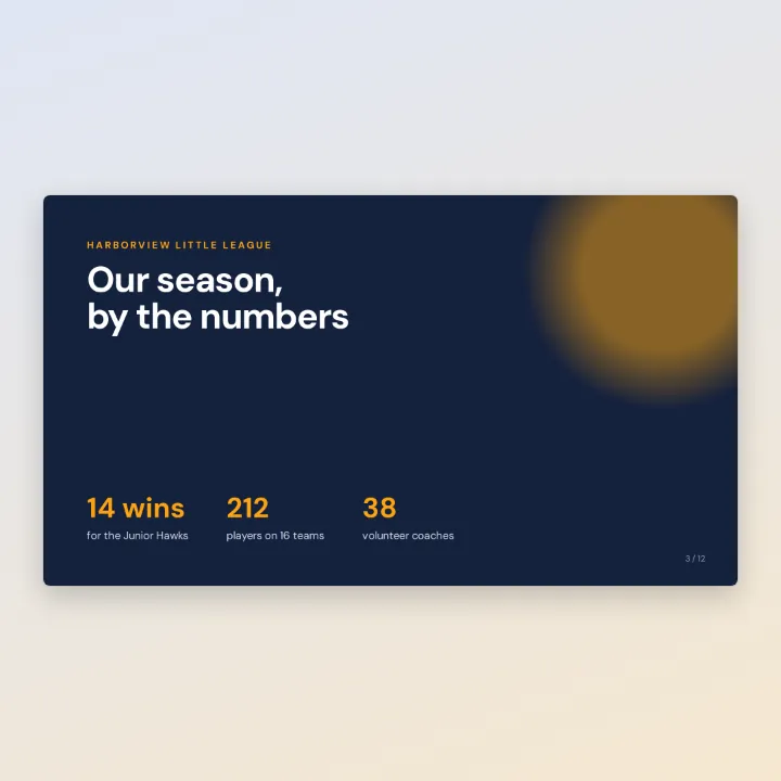 A slide exported as a PNG: Harborview Little League, our season by the numbers