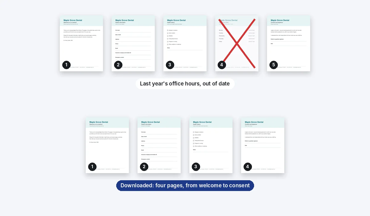 The page of last year's office hours crossed out, and the packet after: four pages, from the welcome letter to the consent form