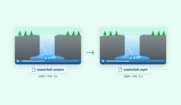 A waterfall pouring into a blue pool, waterfall.webm and the MP4 made from it side by side, both 1280 by 720 and 2 seconds