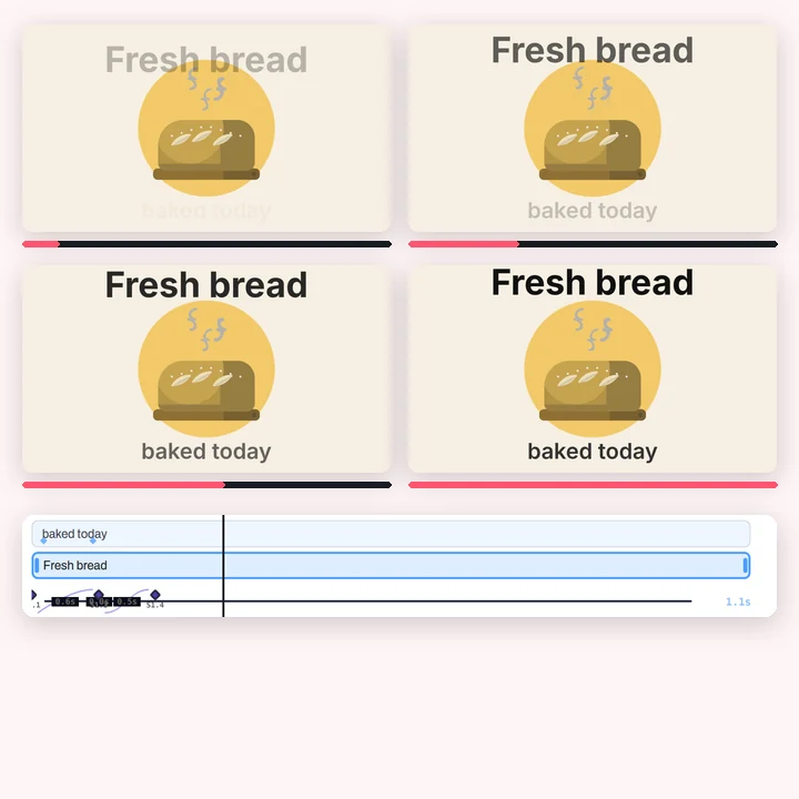 Four moments of the title Fresh bread rising in over the clip
