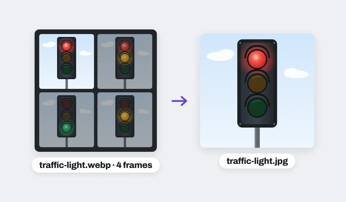 An animated WebP of a traffic light, its four frames shown (red, red and amber, green, amber), and the JPEG made from it, traffic-light.jpg: the first frame, the red light