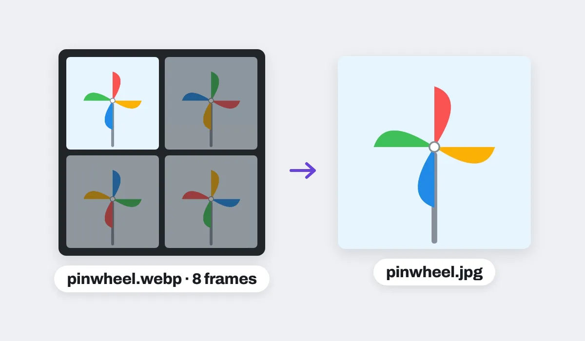 A moving pinwheel saved as an animated WebP, four of its eight frames shown, and the JPG made from it: its first frame