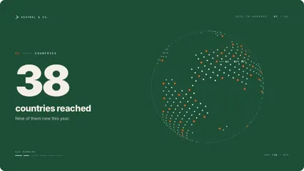 Kestrel and Co. year in numbers: a video, 16:9 template